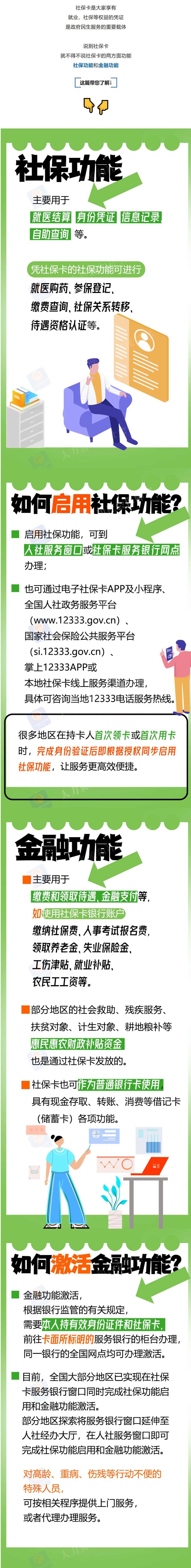 定山知時(shí)事|社?？ㄓ心男┥绫９δ芎徒鹑诠δ?？一圖看懂！