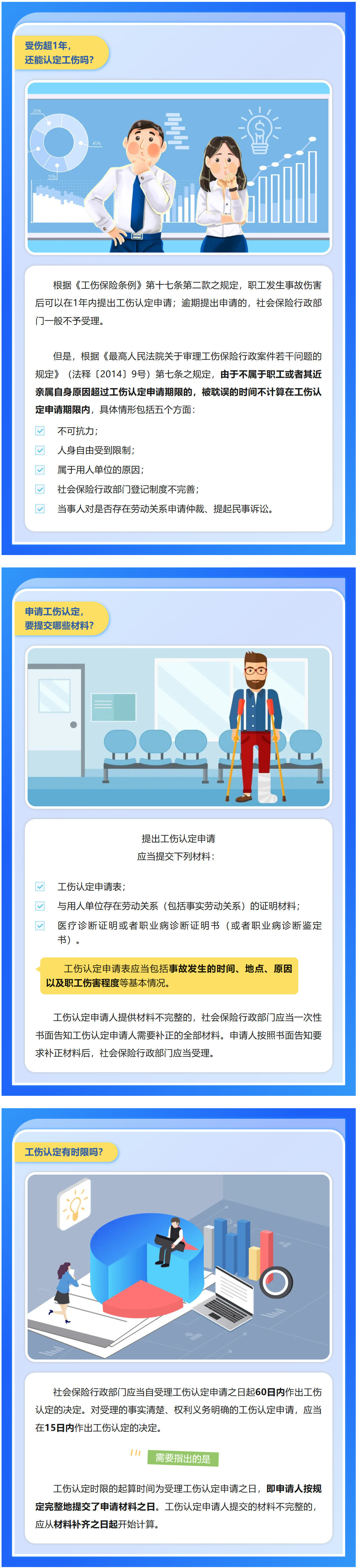 定山說策|受傷超1年，還能認(rèn)定工傷嗎？